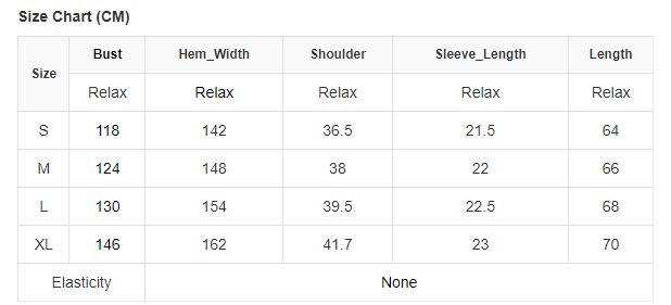 Green Bubble Sleeve Lace Trim Floral Mixed Print Blouse